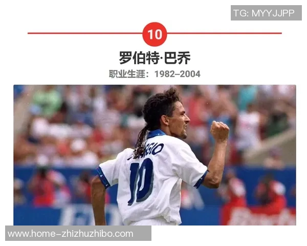 全球足球明星最新排名前十揭晓谁将登顶成为足坛之王 全球足球明星最新排名前十揭晓谁将登顶成为足坛之王